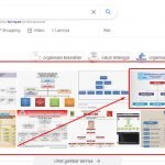 Hasil-pencarian-struktur-RT-di-mesin-pencari-Google