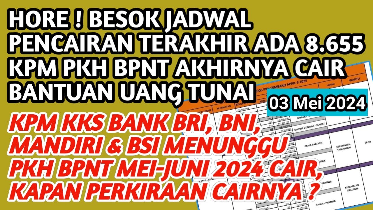 Kpm Kks Bank Bri Bni Mandiri Dan Bsi Menanti Pkh Bpnt Mei Juni Cair